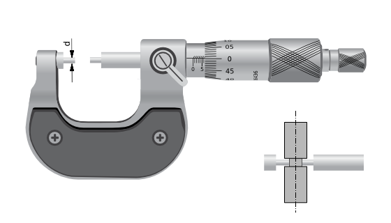 Nutenmikrometer oder  Keilwellenmikrometer